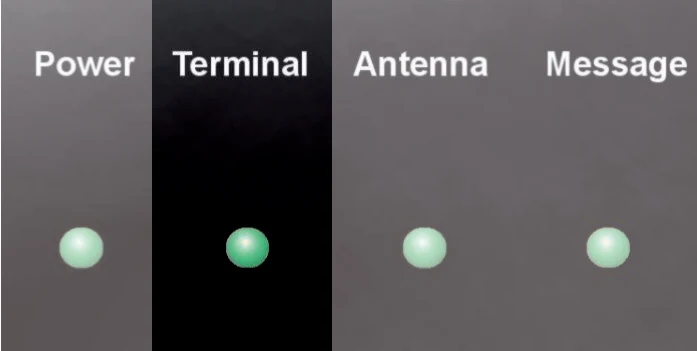 SAILOR FleetBroadband 舱内终端面板的指示灯：Power、Terminal、Antenna、Message 四颗灯