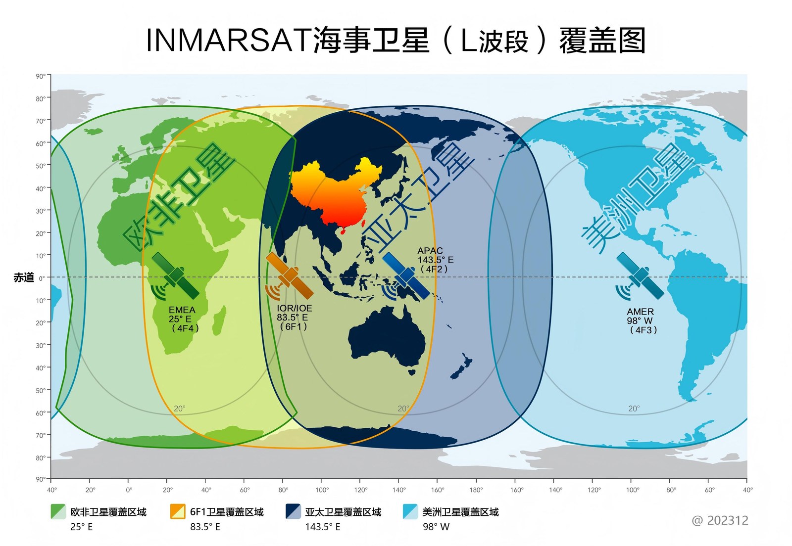 INMARSAT 海事卫星 L 波段覆盖图:四颗卫星的覆盖区域划分