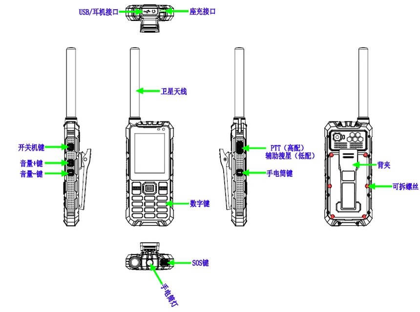 YT1100 按键与接口布局
