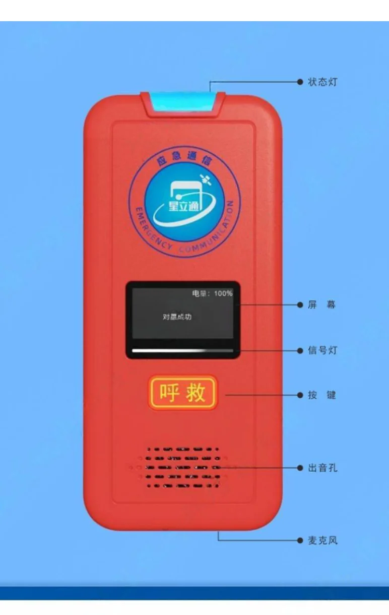 星立通紧急呼救终端产品图：红色机身、呼救按键、状态灯与扬声器开孔